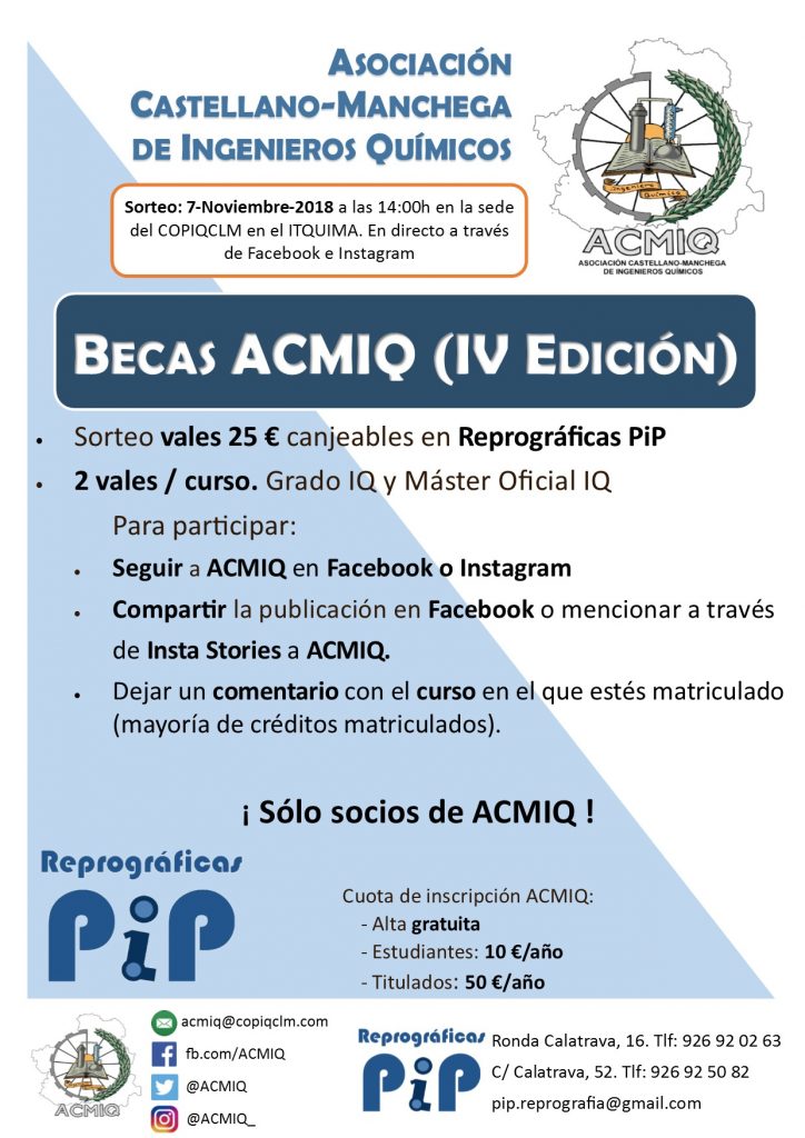 Bases Sorteo Becas PIP Bases Sorteo Becas PIP