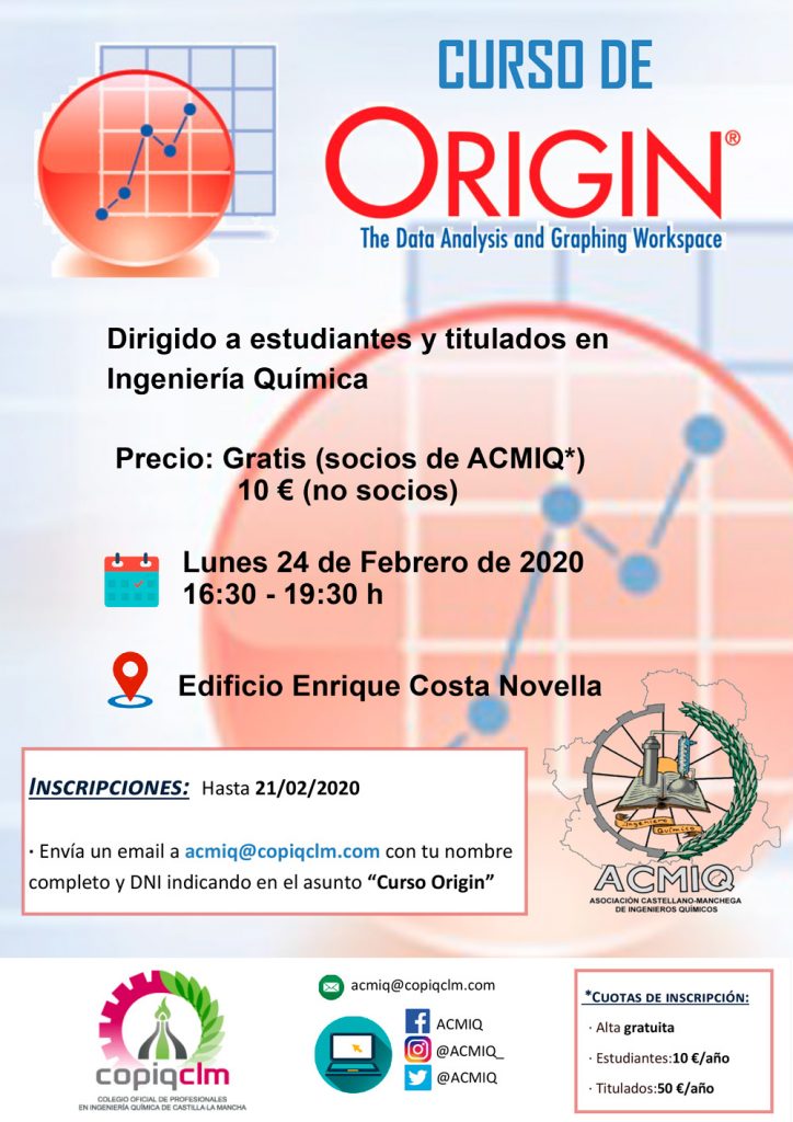 Curso de ORIGIN Curso de ORIGIN